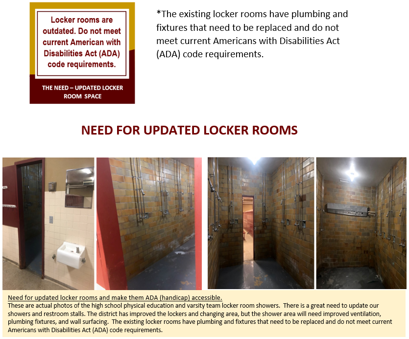 Locker room needs 